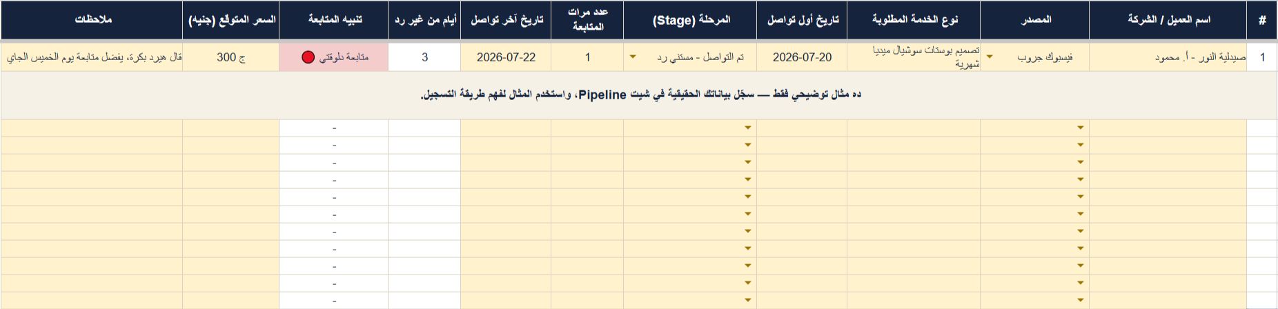 مثال توضيحي لجدول Pipeline Tracker يعرض العميل والمصدر والخدمة ومرحلة التواصل والمتابعة والسعر المتوقع
